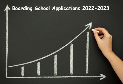 Boarding_School_Application_Season_2022_Dr_Paul_Lowe_Admissions